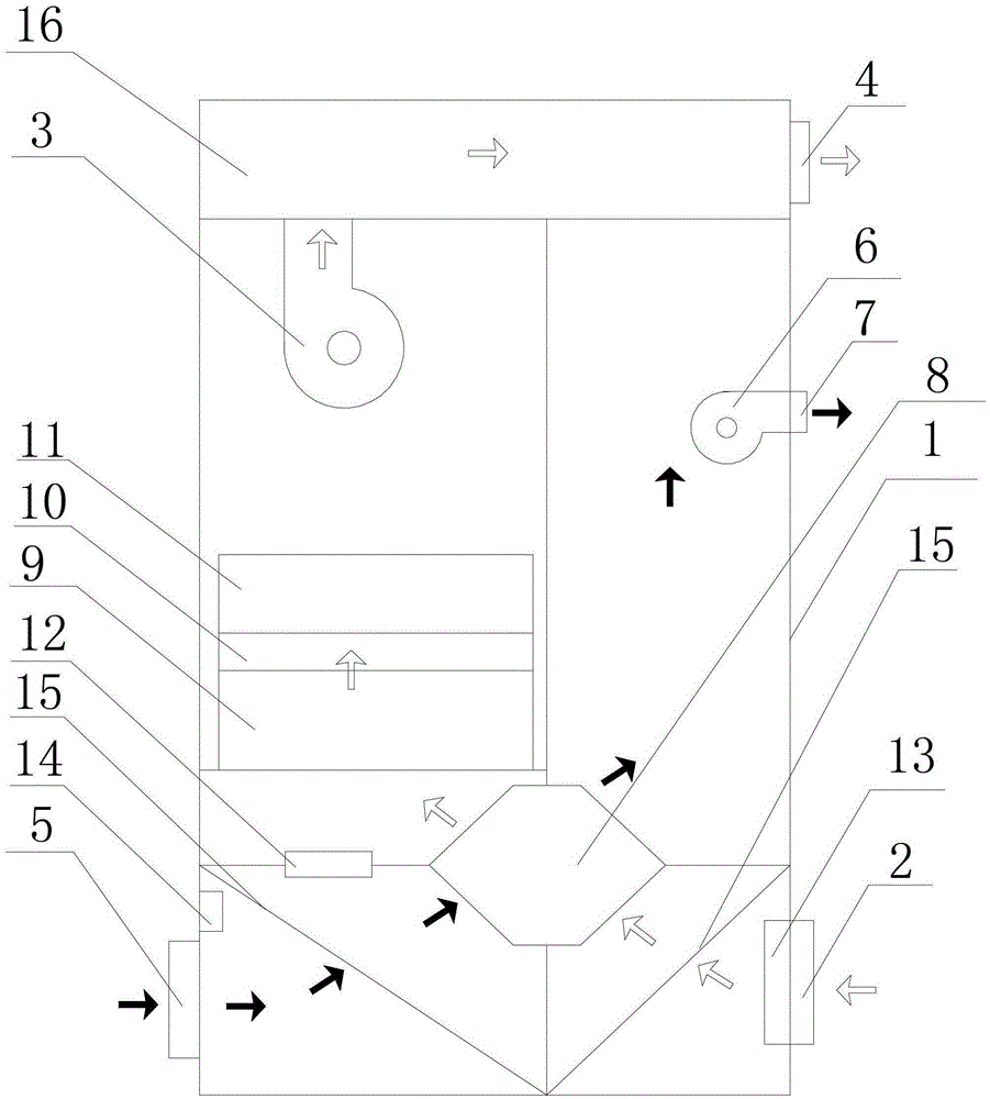 An air purifier with dual operation modes