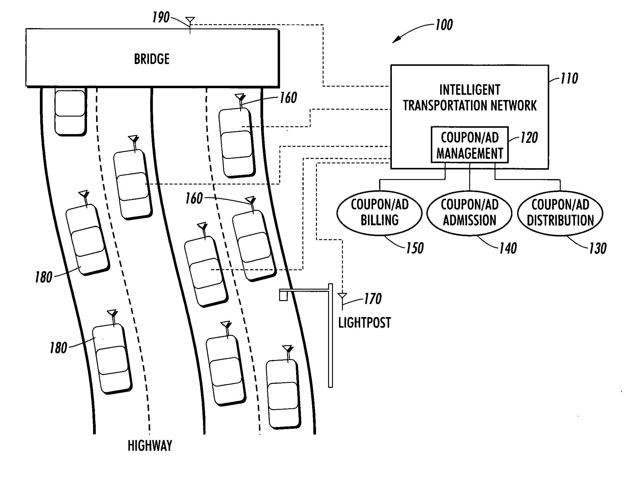 Vehicle network advertising system