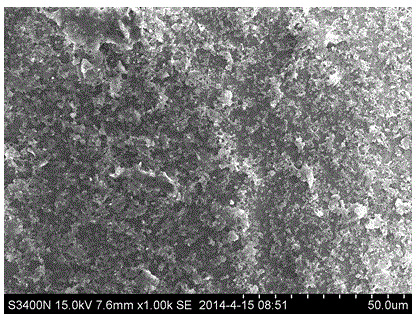 A kind of preparation method of organic/inorganic composite diaphragm of coating type lithium battery