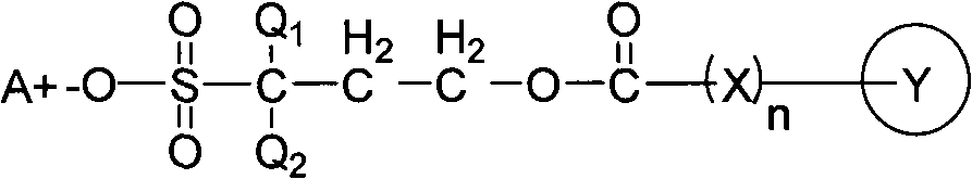 Photoacid generator, its preparation method and resist composition containing the photoacid generator