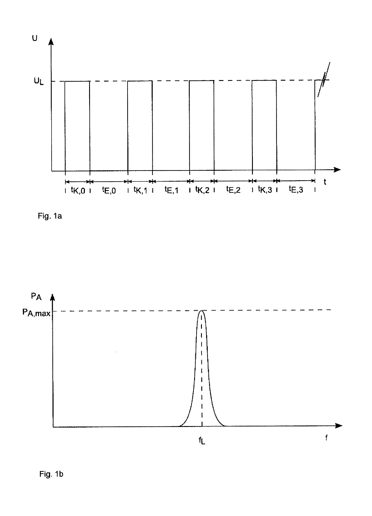 Method for evaluating a capacity value of a capacitive sensor electrode