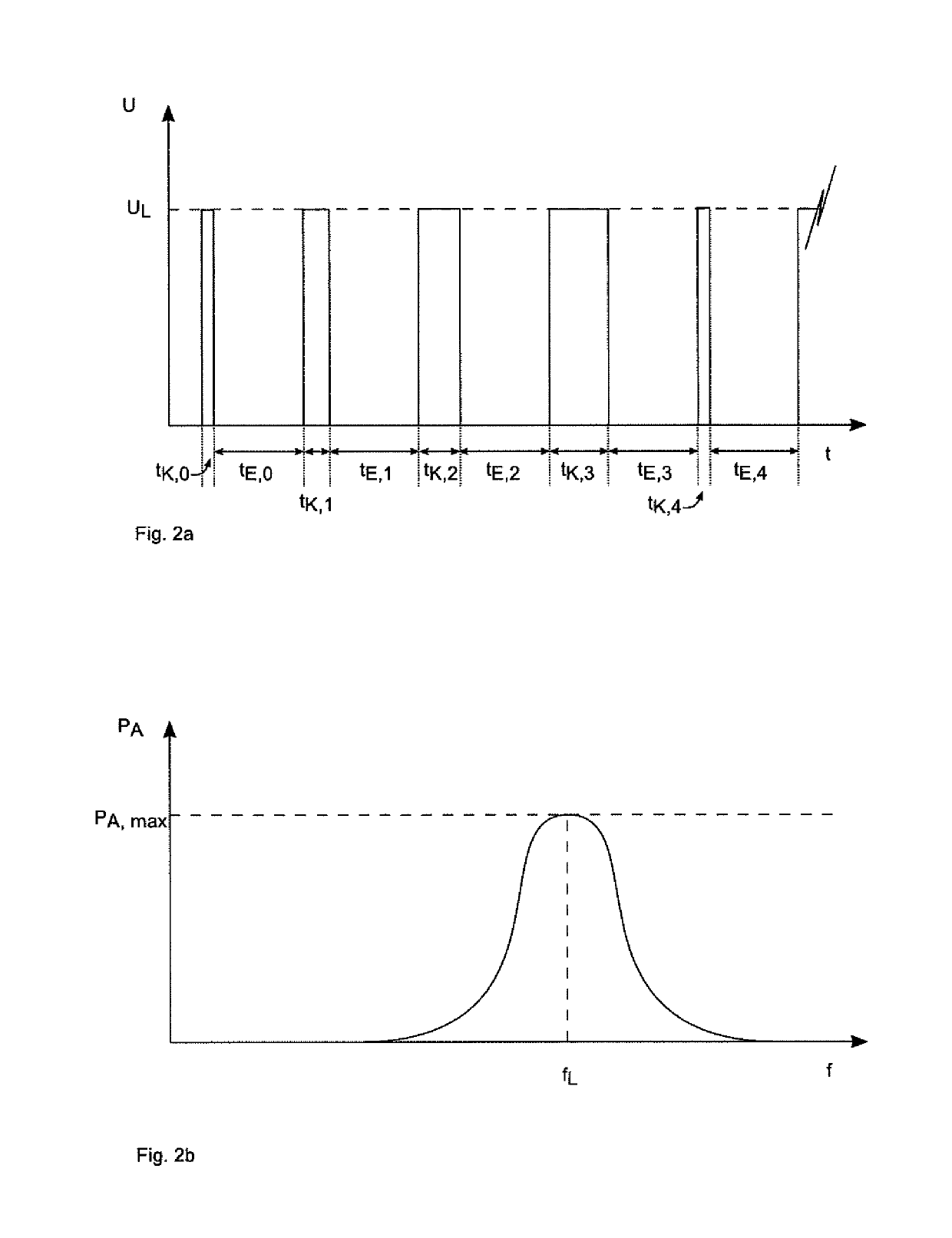 Method for evaluating a capacity value of a capacitive sensor electrode