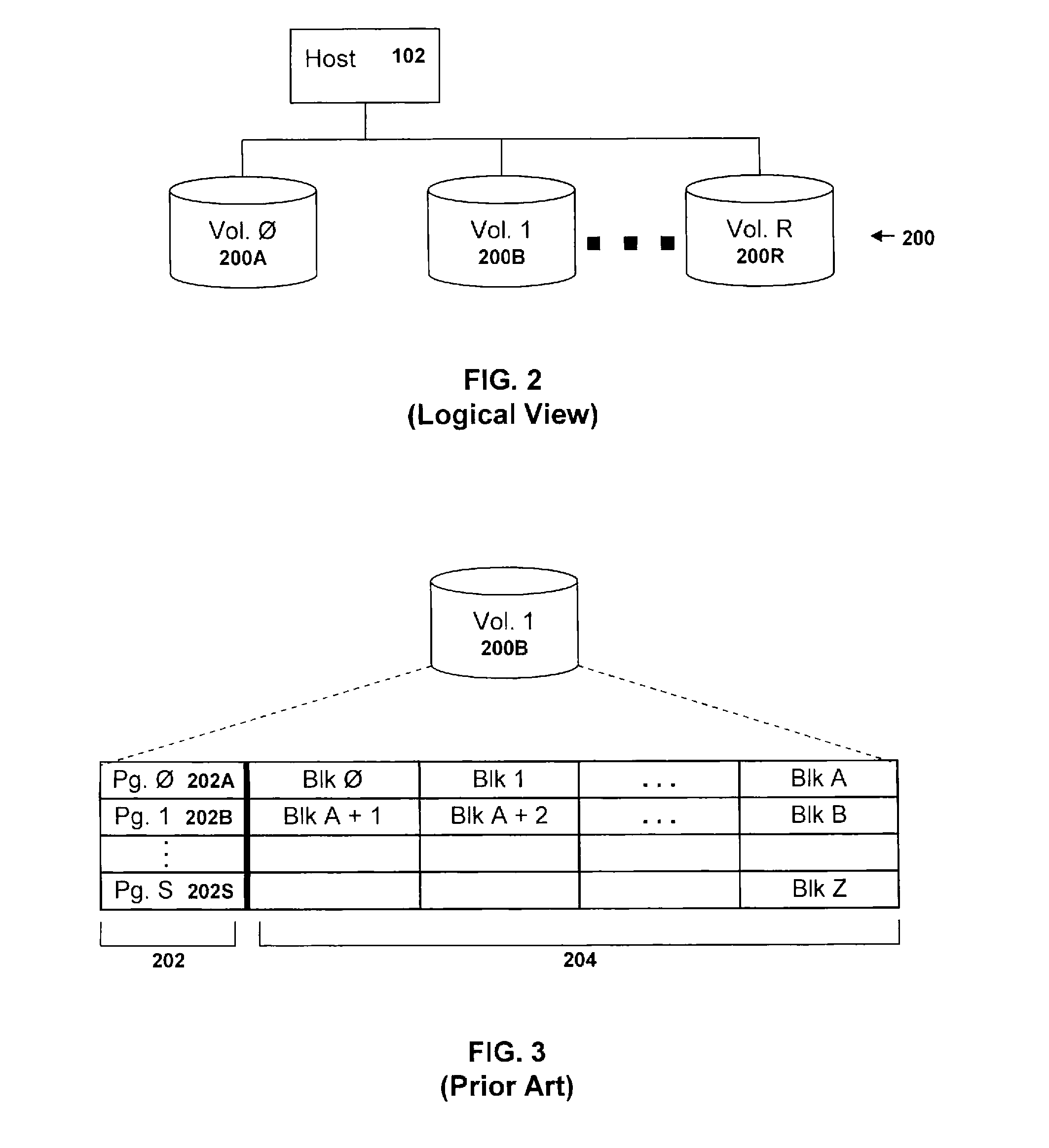 Storage of data blocks of logical volumes in a virtual disk storage subsystem
