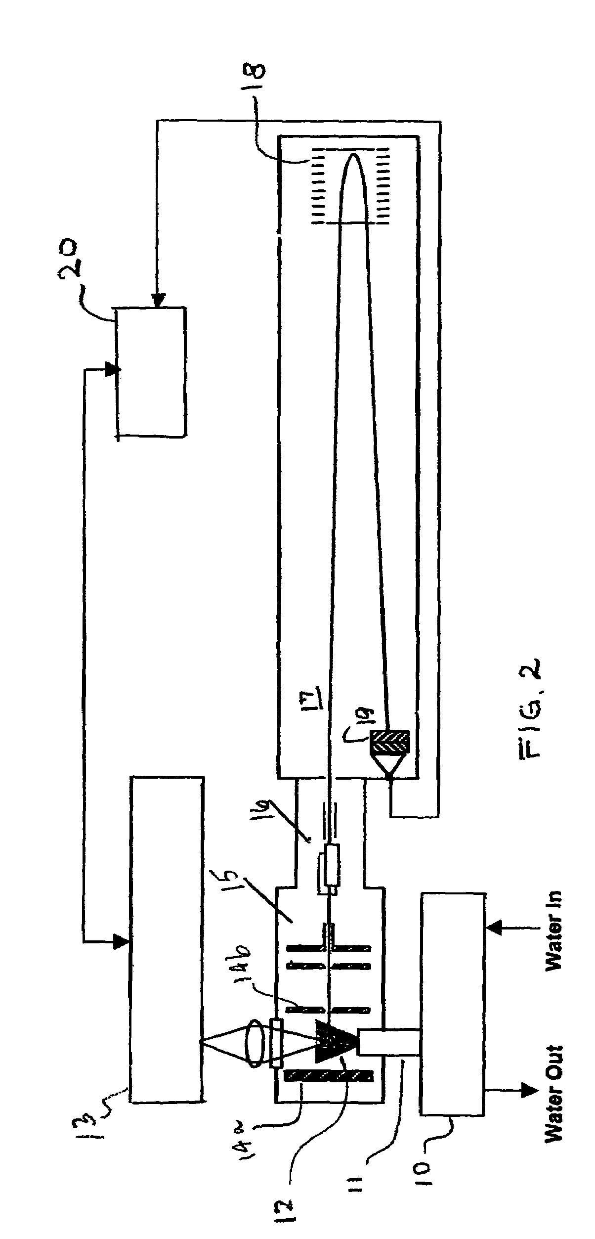 Method and apparatus for the detection and identification of trace organic substances from a continuous flow sample system using laser photoionization-mass spectrometry