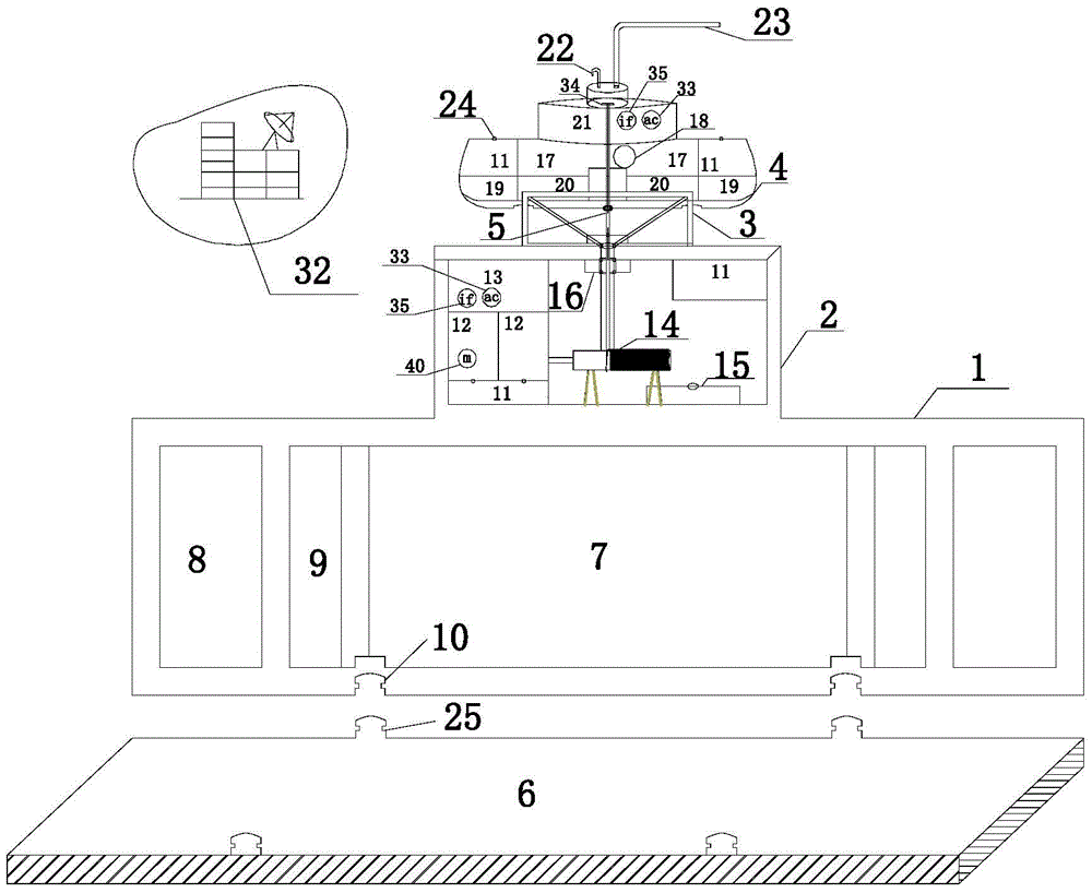 An offshore fixed-site oil and fresh water replenishment station system