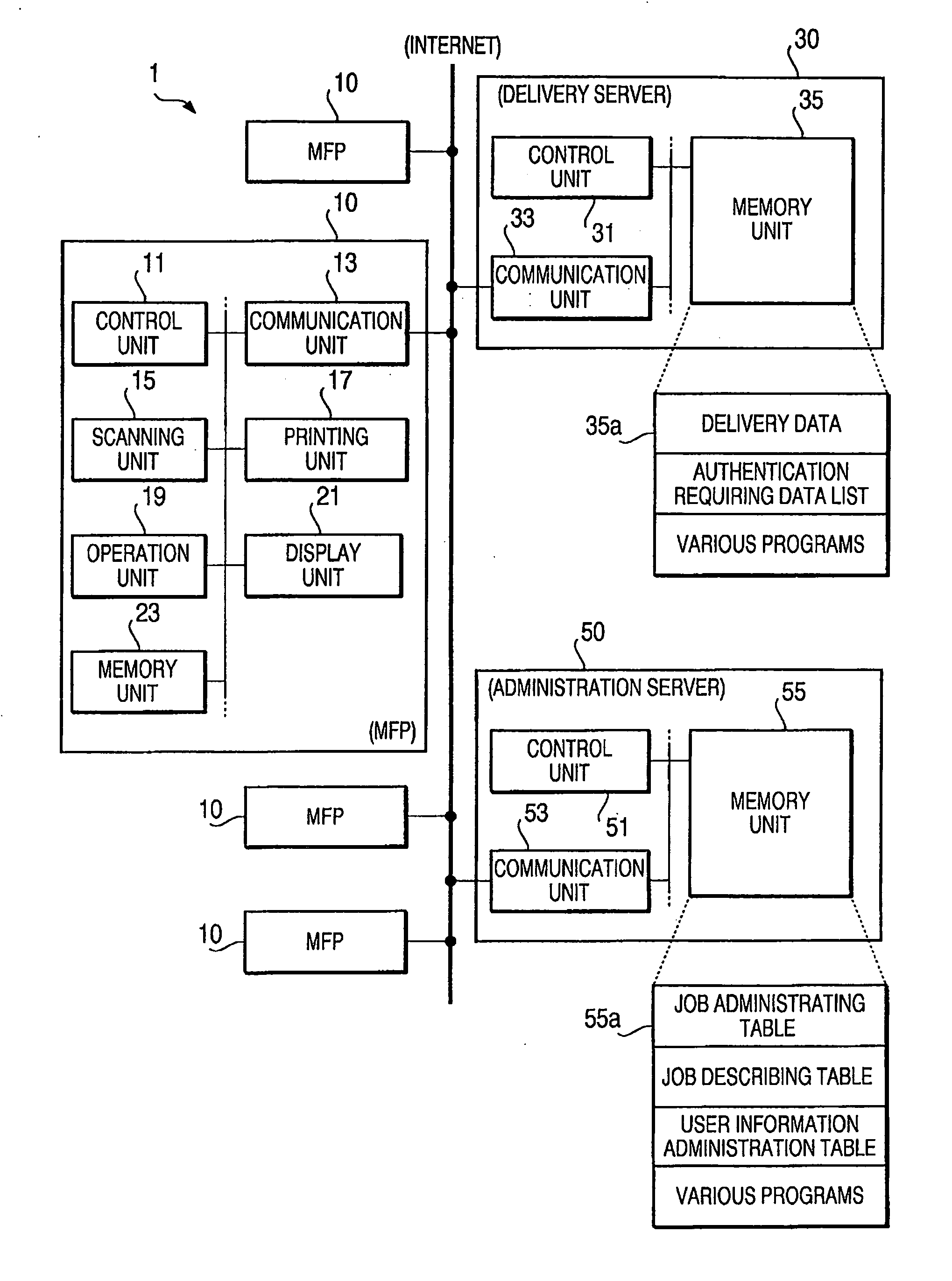 Image output apparatus, image output system, and program
