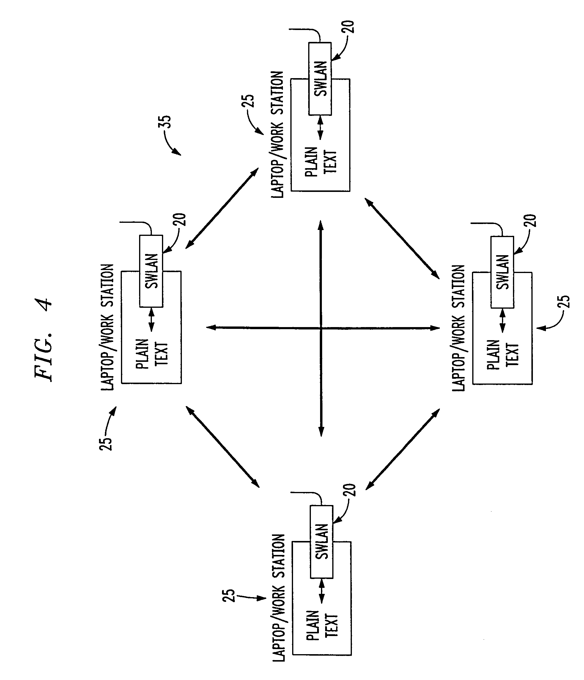 Secure wireless LAN device and associated methods