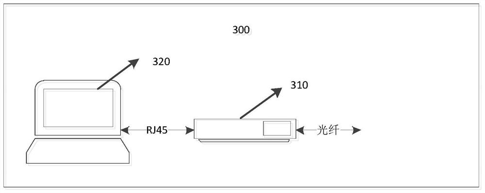 Nuclear power plant flow-induced vibration test data acquisition device