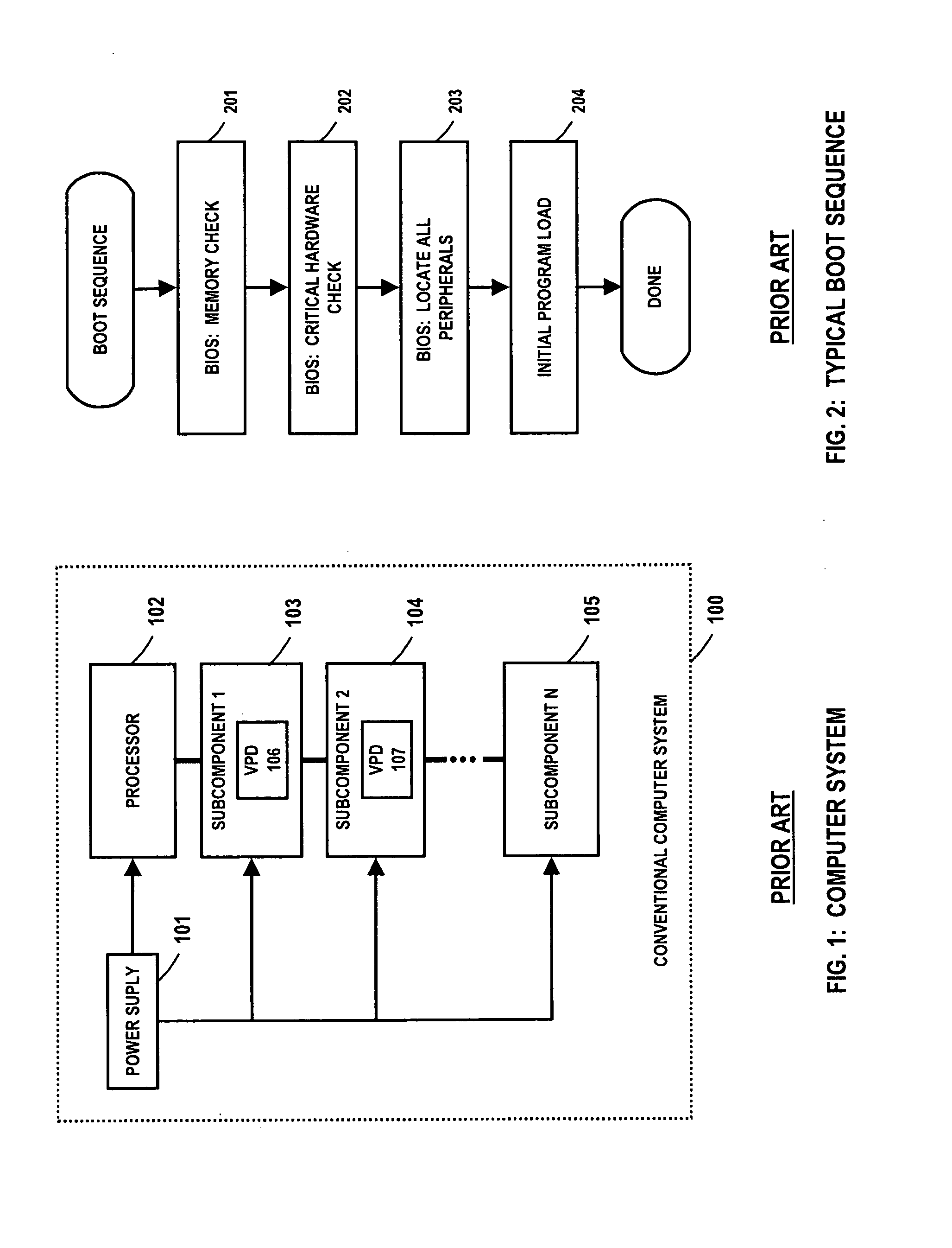 Method for estimating total power requirement in a computer system
