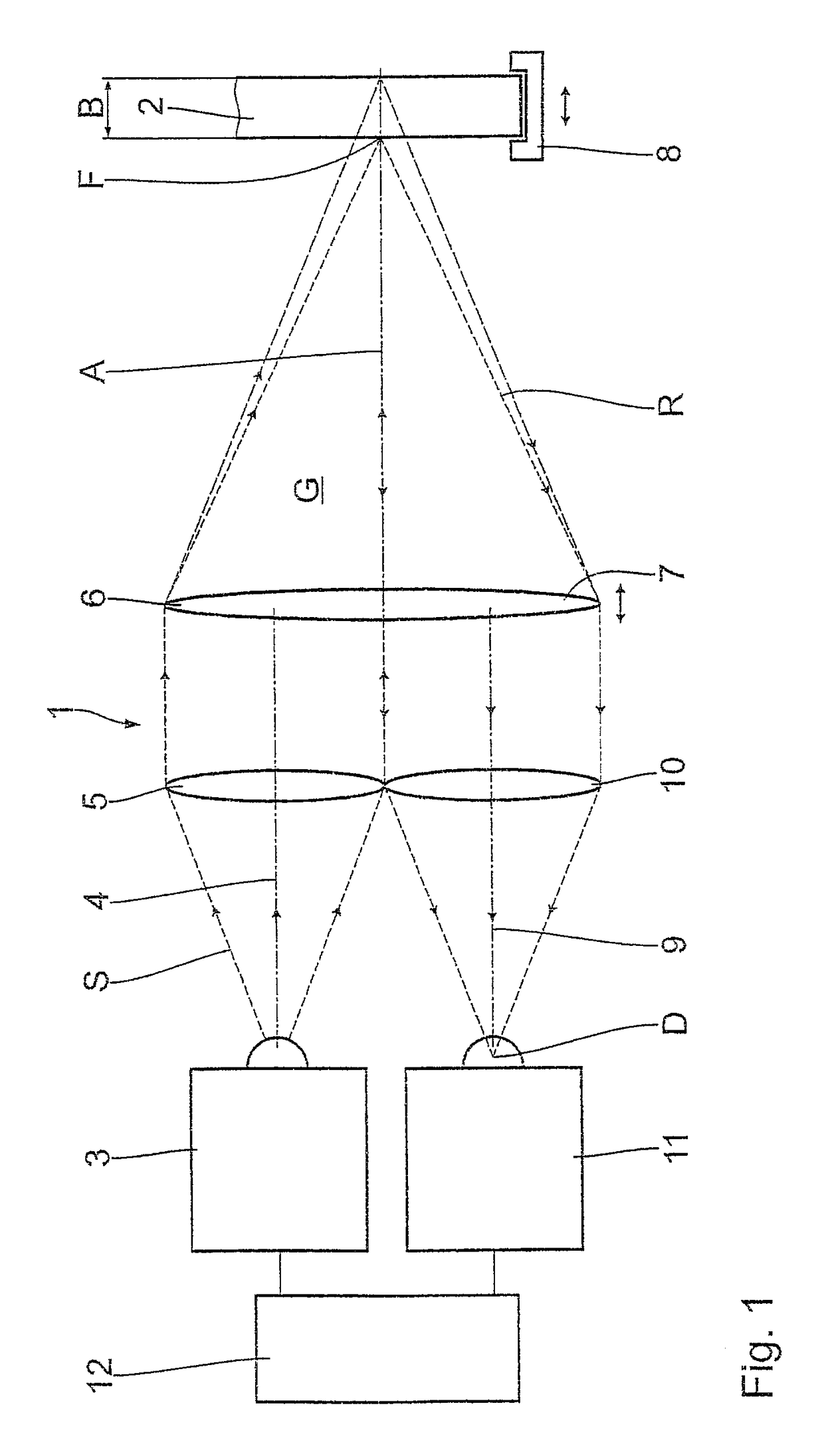 Measuring device for reflection measurements of test objects and method for measuring radiation reflected by test objects