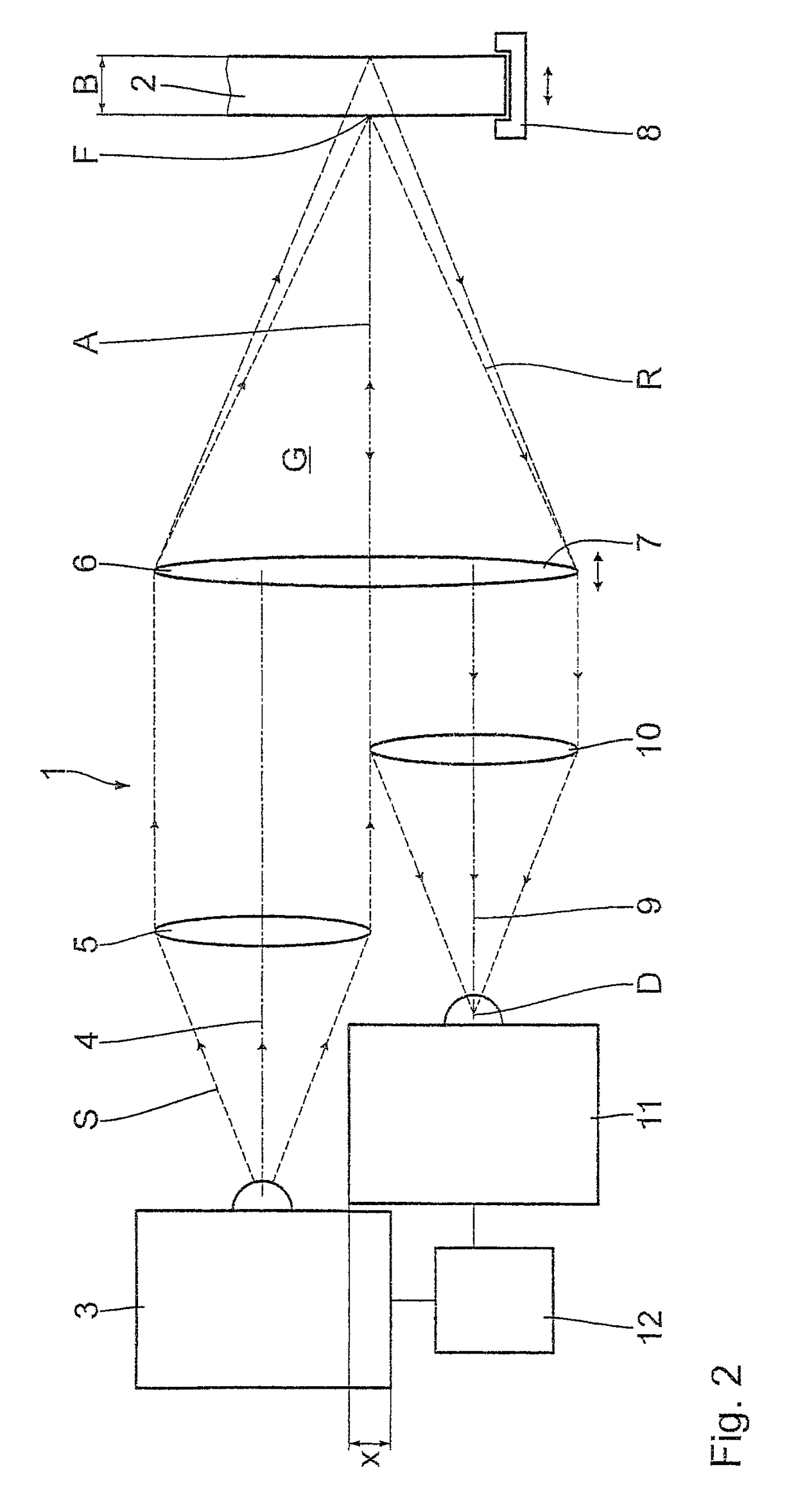 Measuring device for reflection measurements of test objects and method for measuring radiation reflected by test objects