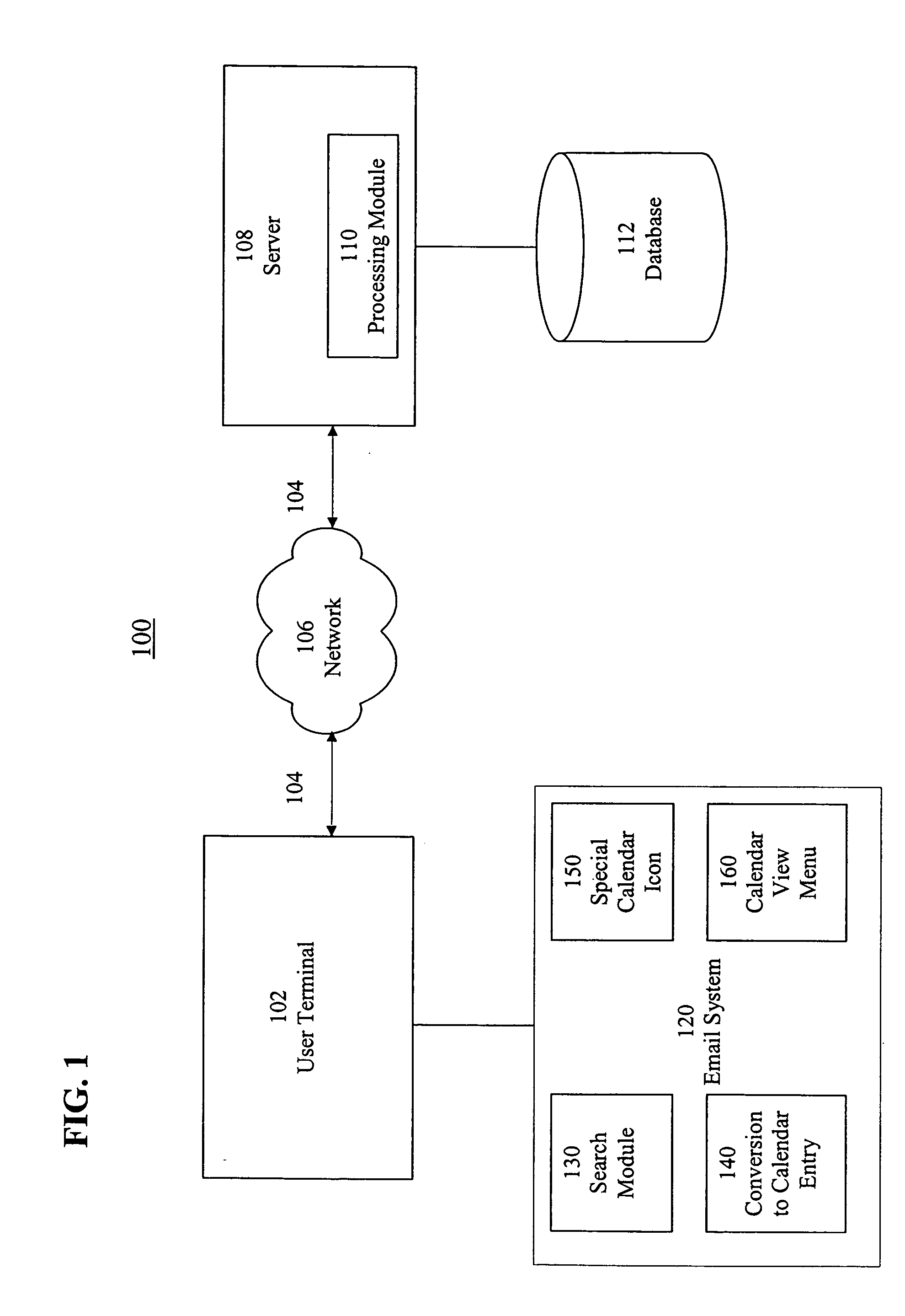 System and method for managing documents with expression of dates and/or times