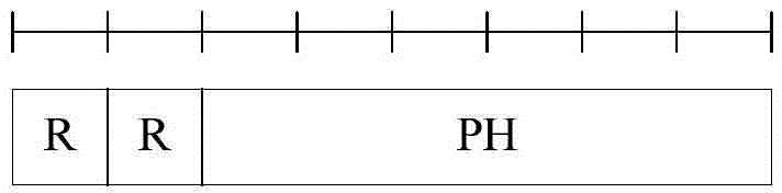 Power headroom report method and macro base station