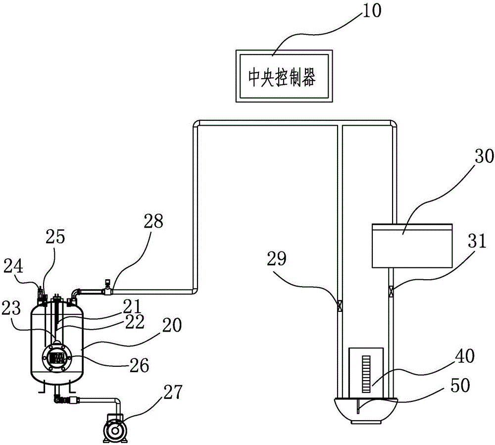 Intelligent controllable steam generator, steam heating machine and control method thereof