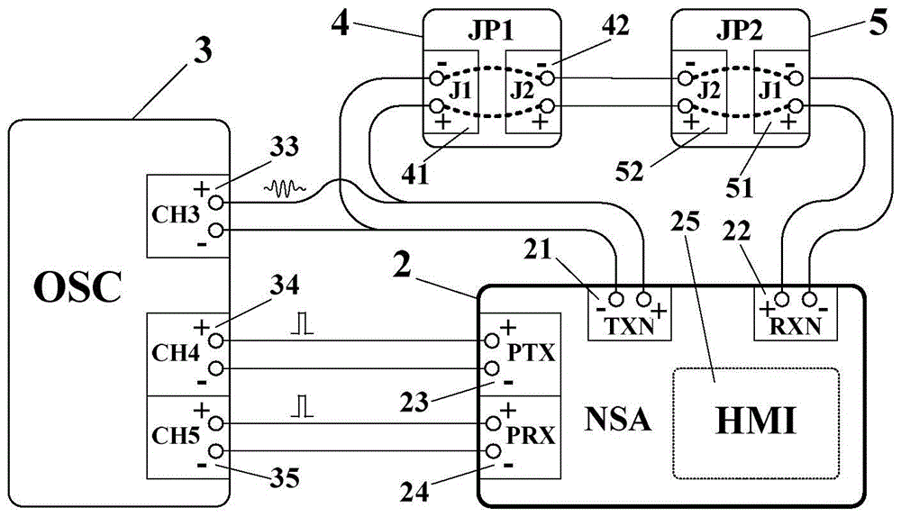 Detection method of real-time response capability of ied logic state based on physical layer information