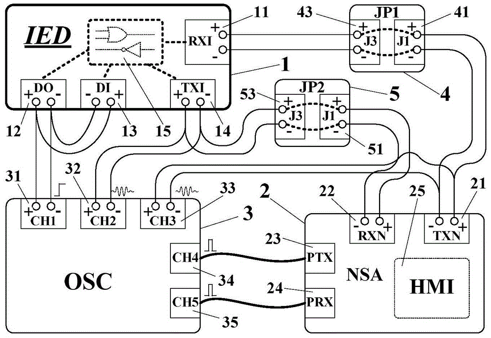 Detection method of real-time response capability of ied logic state based on physical layer information