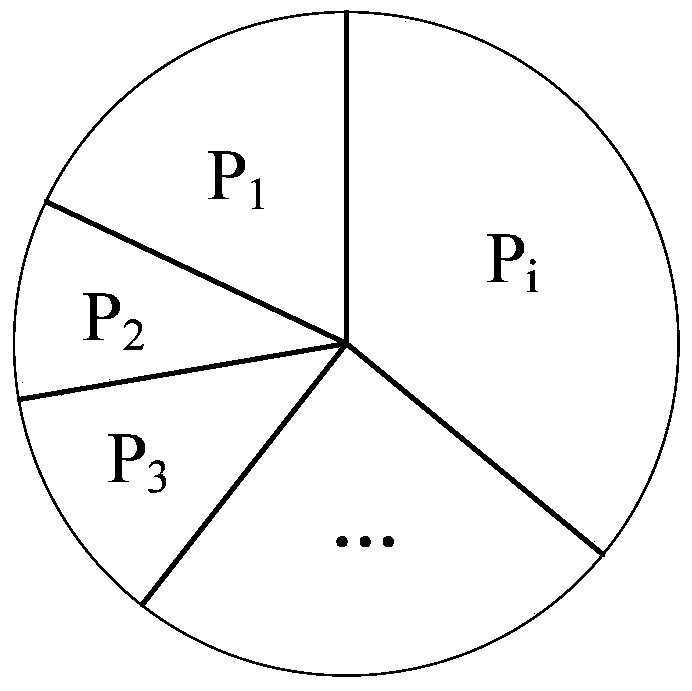 Modeling optimization method for picking job scheduling in automated three-dimensional warehouse based on petri net and improved genetic algorithm