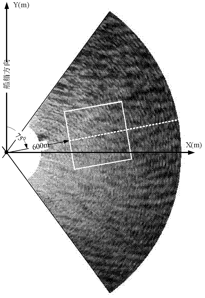 Sea surface flow inversion method based on X waveband radar image