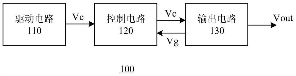 Short circuit protection circuit