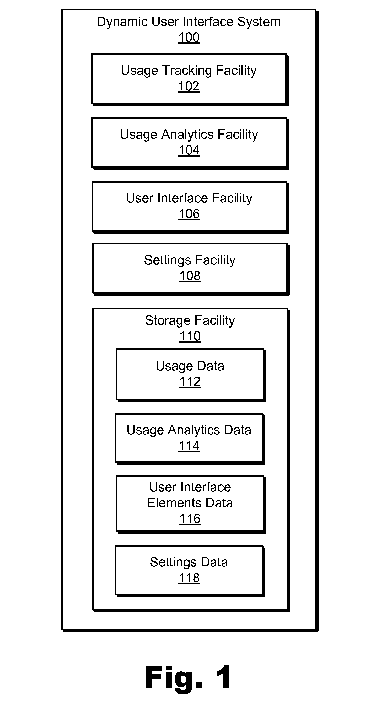 Dynamic user interface rendering based on usage analytics data in a media content distribution system