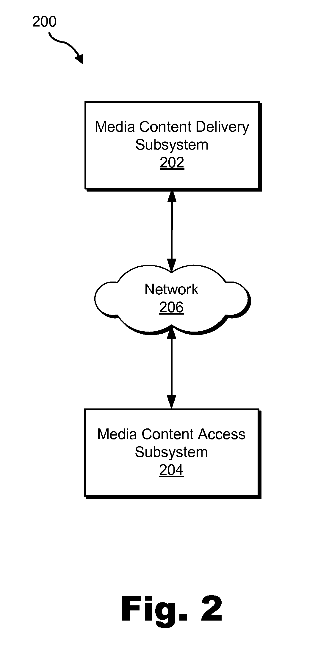 Dynamic user interface rendering based on usage analytics data in a media content distribution system