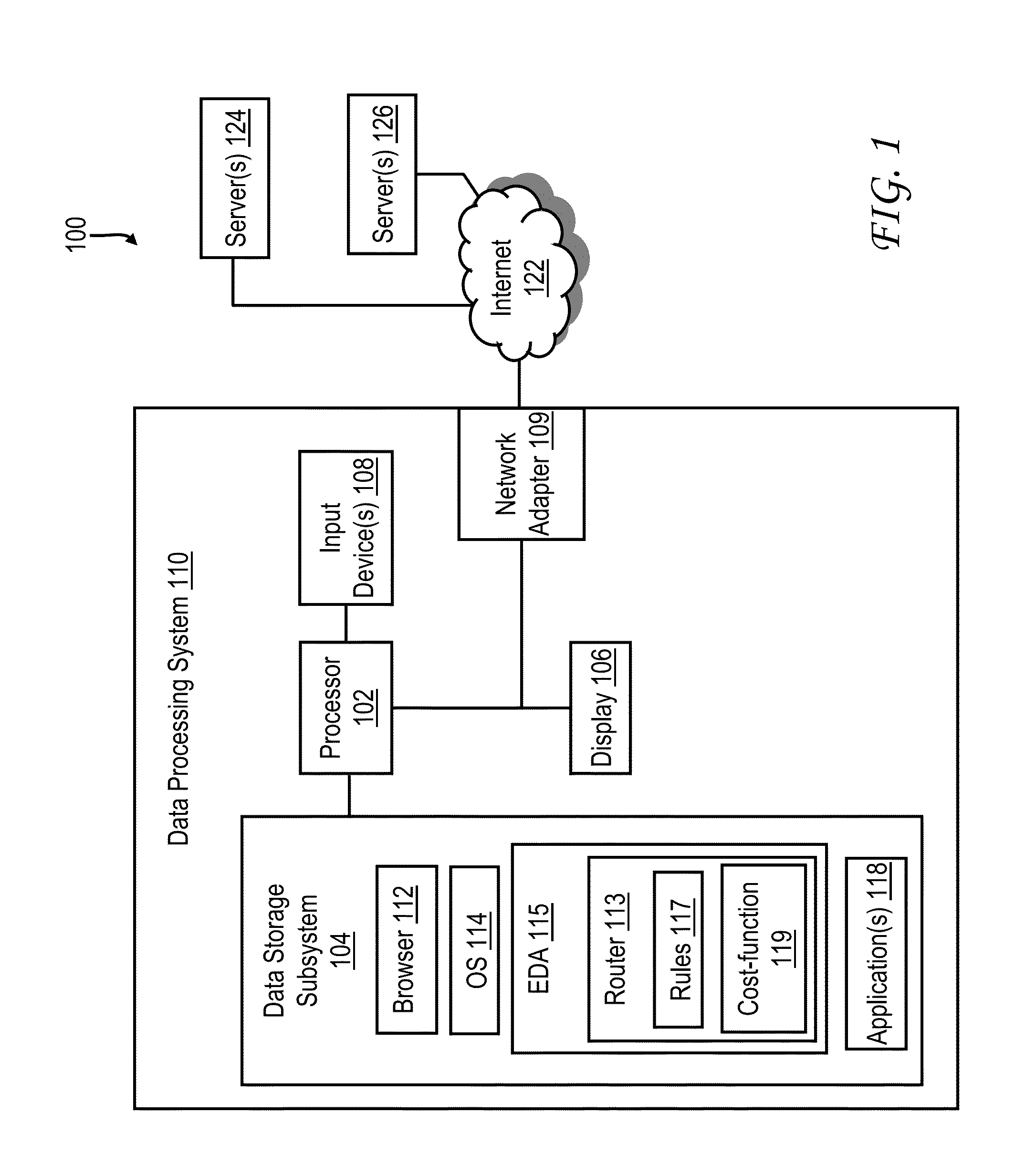 Cost-function based routing techniques for reducing crosstalk in electronic package designs