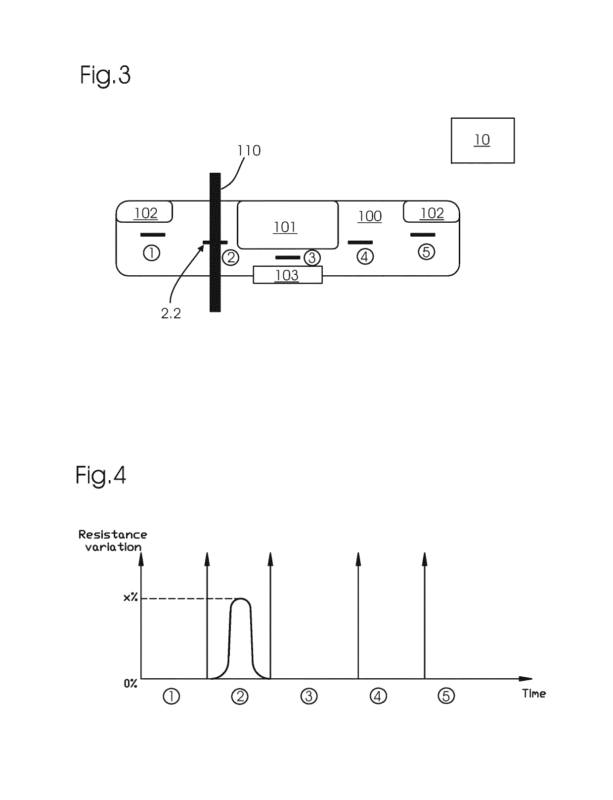 Impact sensor