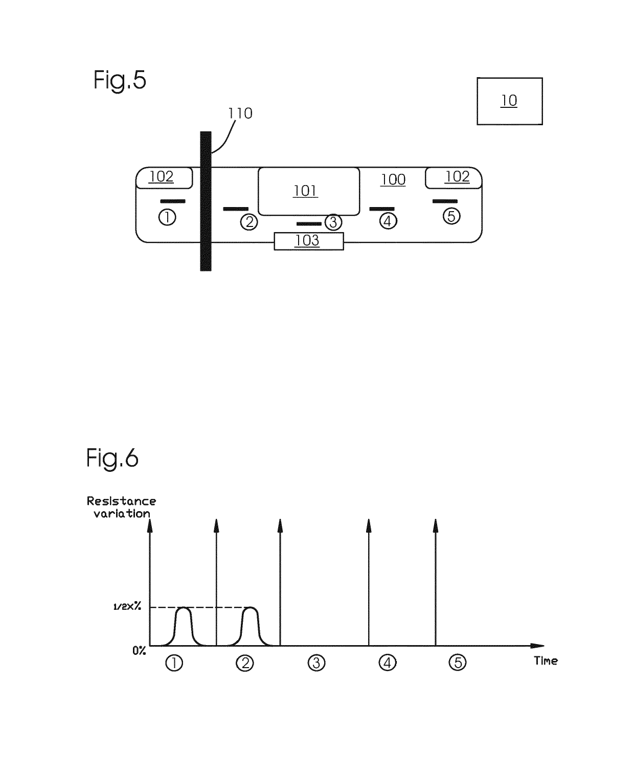 Impact sensor