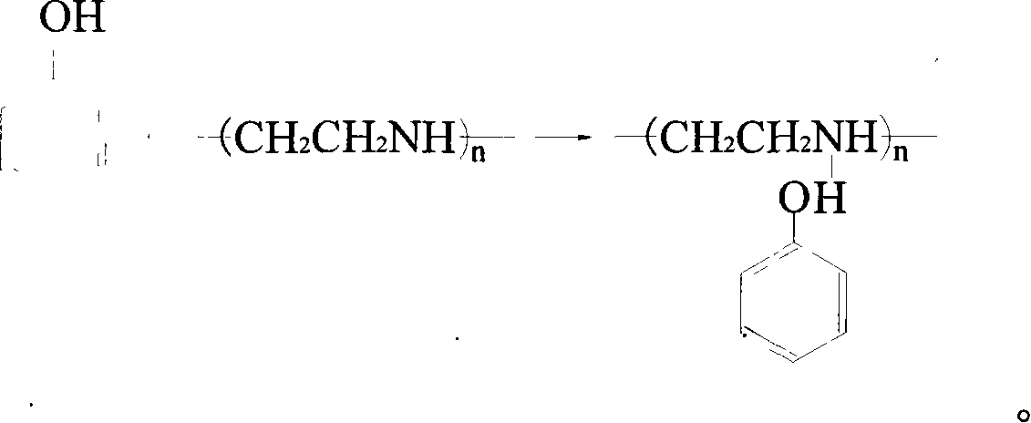 Non-phenols overlay film sand and producing method thereof