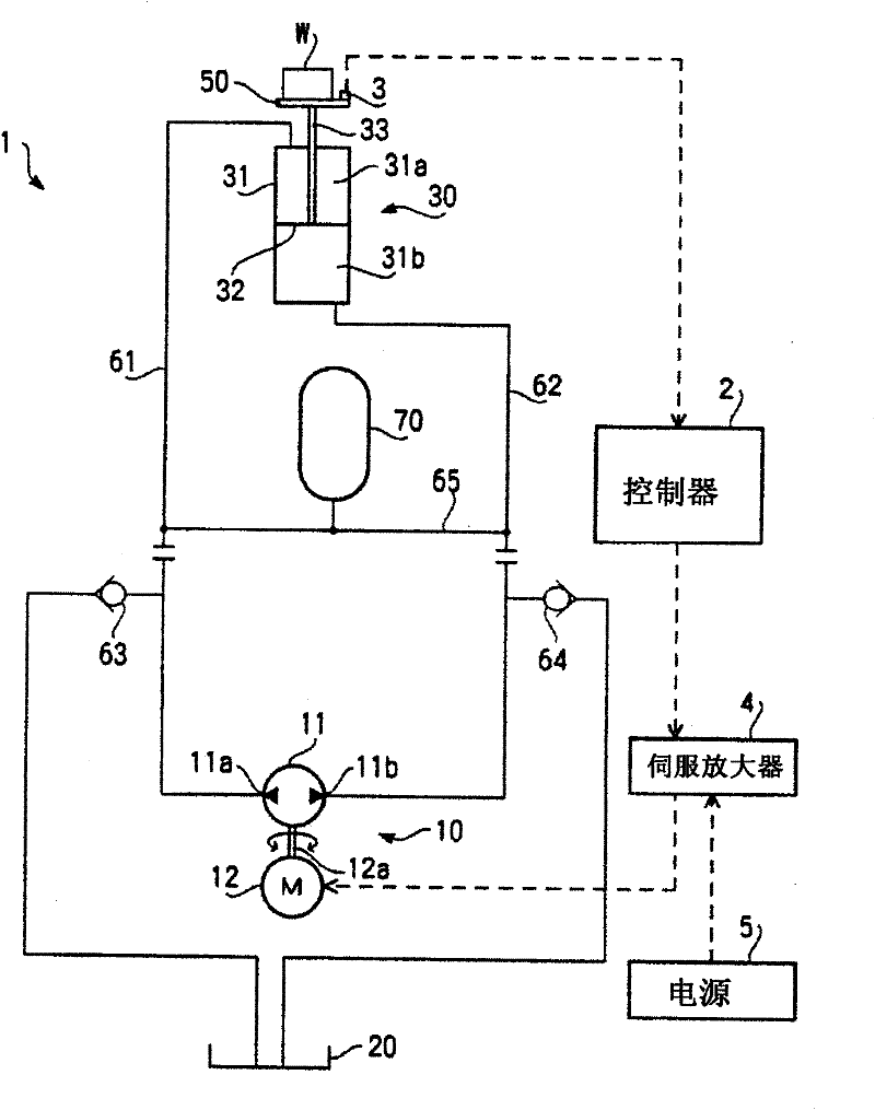 Hydraulic actuator and hydraulic vibration test device