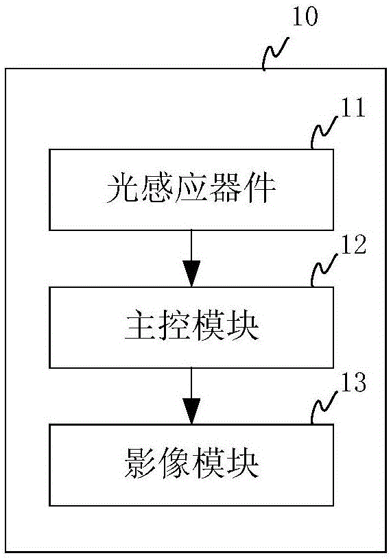 Driving recording apparatus and control method thereof