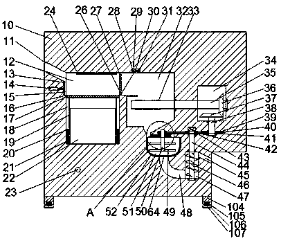 Safe production device for tobacco product