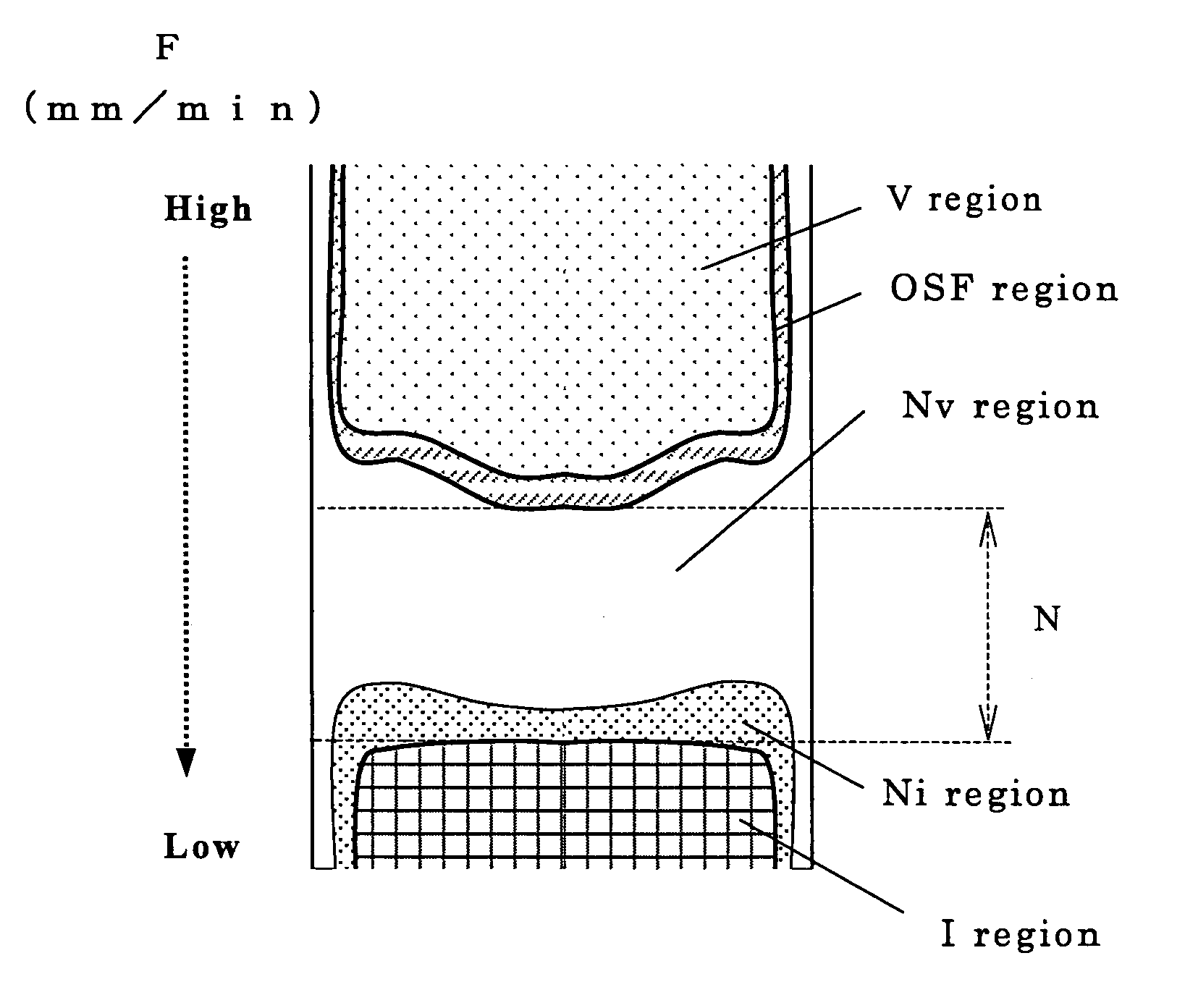 Method of producing P-doped silicon single crystal and P-doped N-type silicon single crystal wafer
