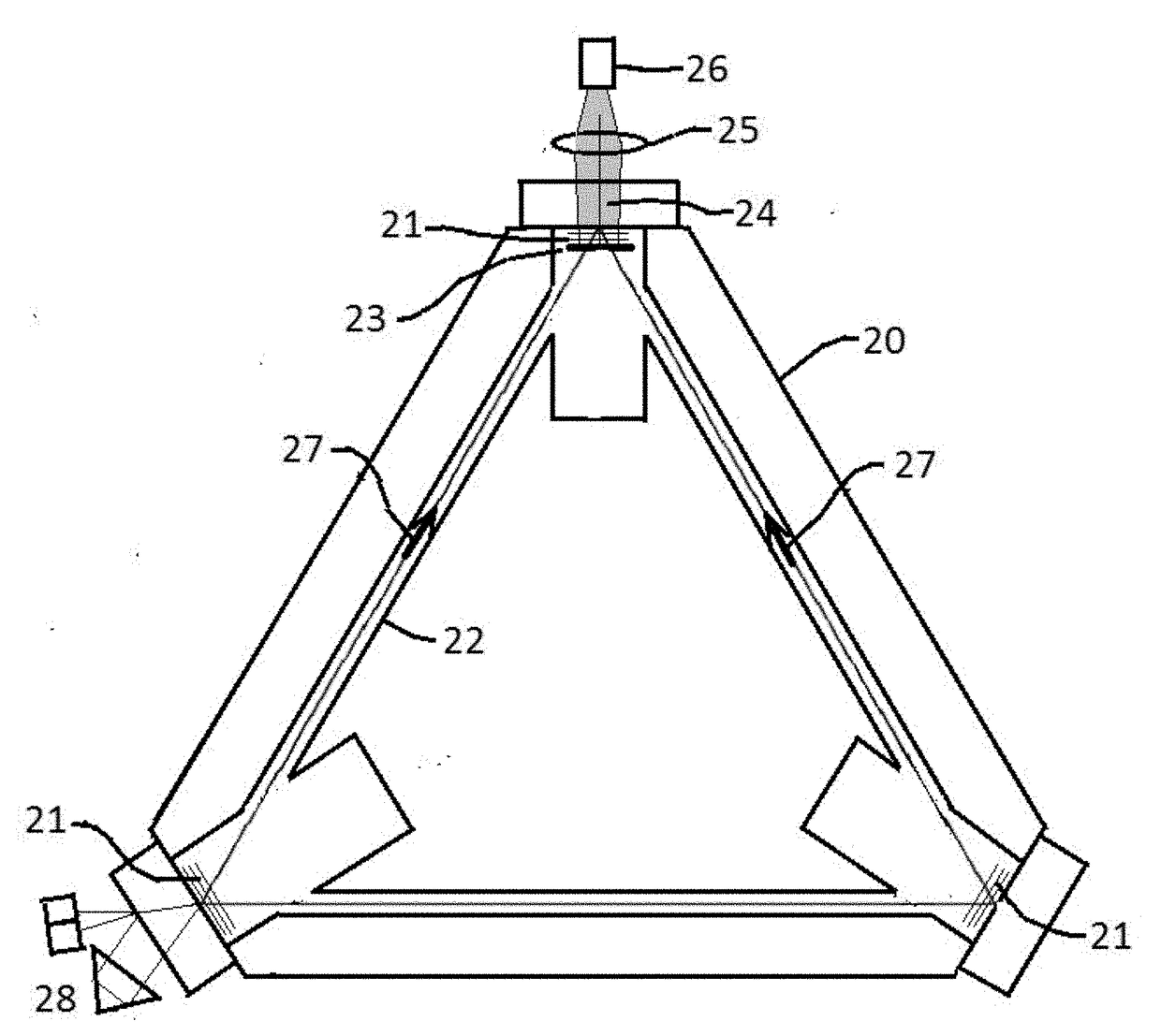 Gain mirror for  solid state ring laser rotation sensors