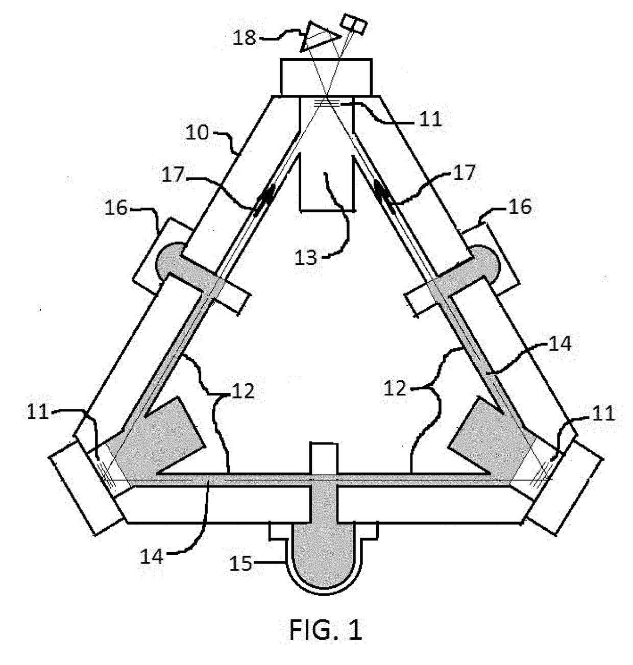 Gain mirror for  solid state ring laser rotation sensors