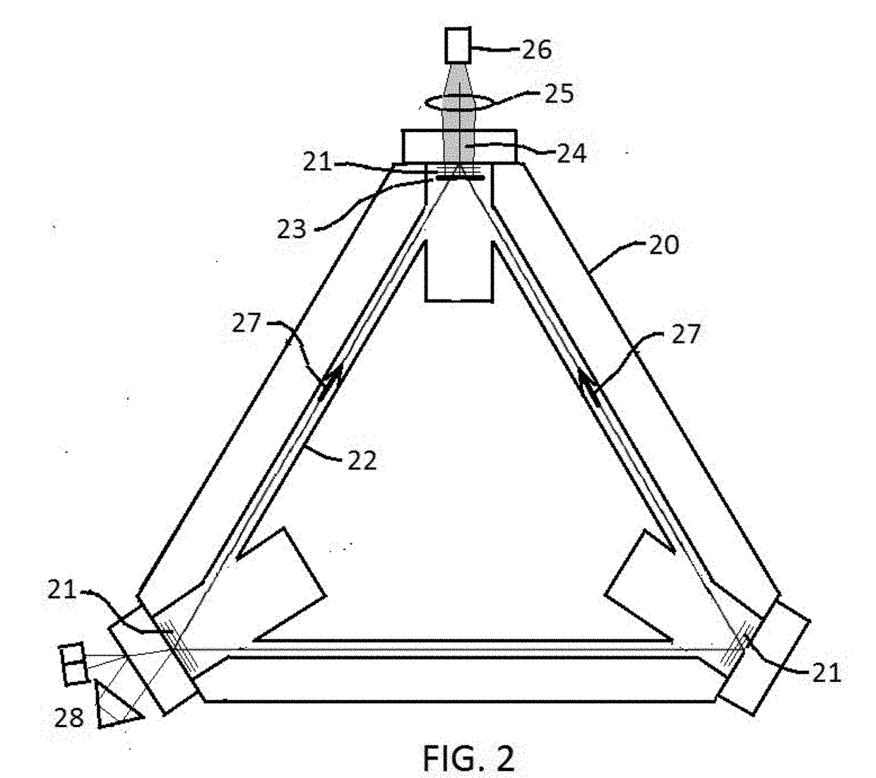 Gain mirror for  solid state ring laser rotation sensors