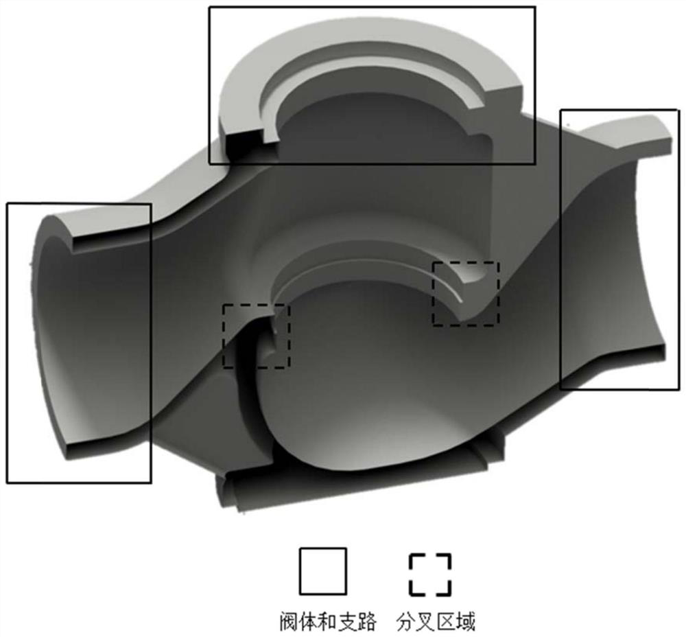 A method for calculating the wall thickness of an industrial steel valve body