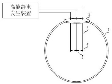 A multi-spark high-energy electrostatic generating device and control method