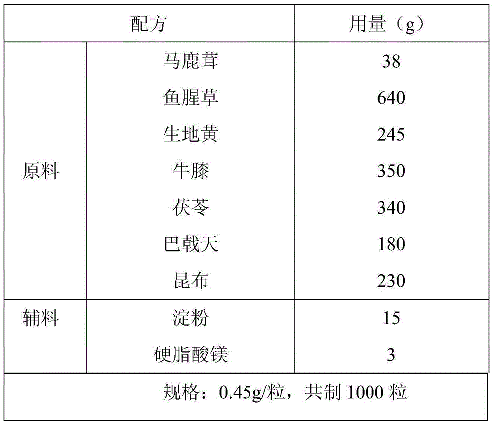 Method for preparing health care product for enhancing immunity and corresponding health care product