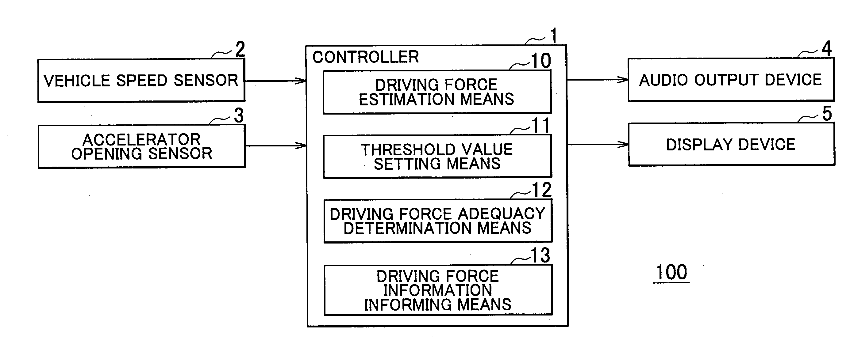 Driving condition evaluation device and evaluation method