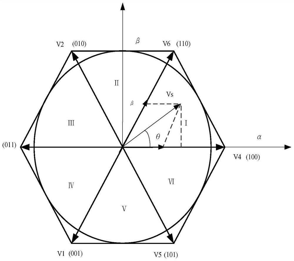 Super-power low-harmonic high-power-factor high-frequency switching power supply topology