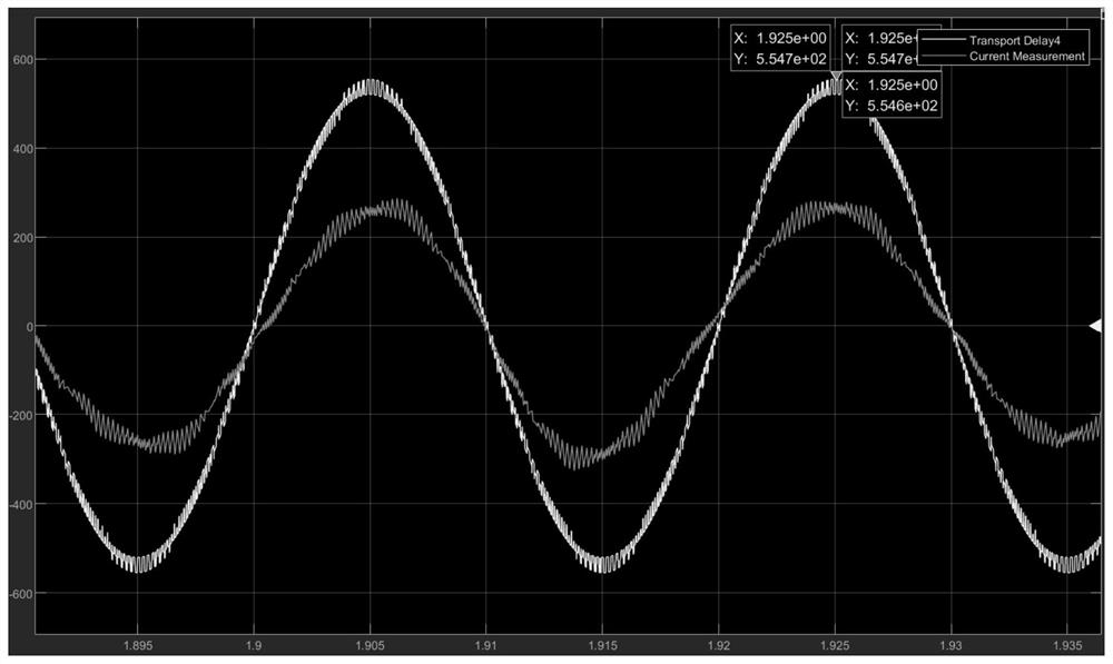 Super-power low-harmonic high-power-factor high-frequency switching power supply topology