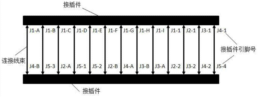 Device and method for measuring insulation performance of high-voltage wire harness of electric vehicle