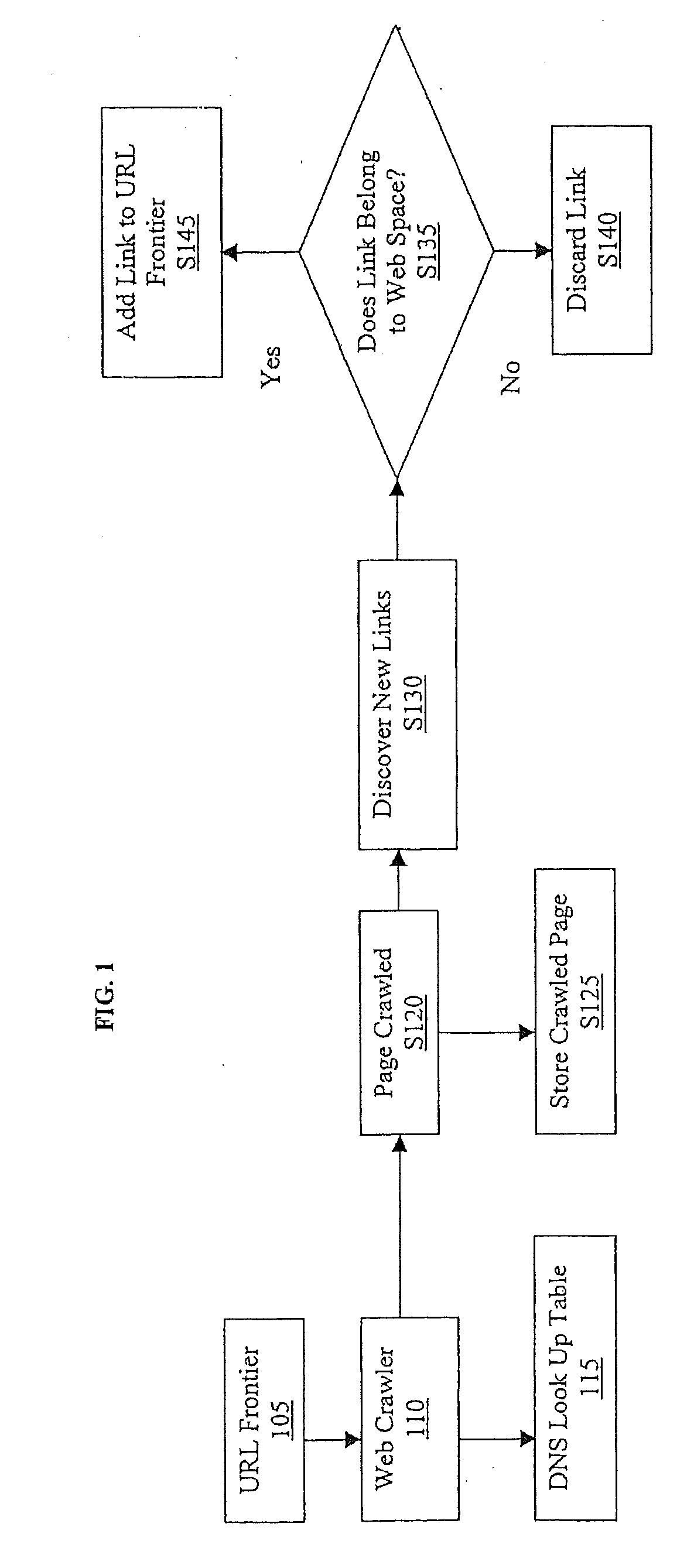 System And Method For Crawl Policy Management Utilizing IP Address and IP Address Range