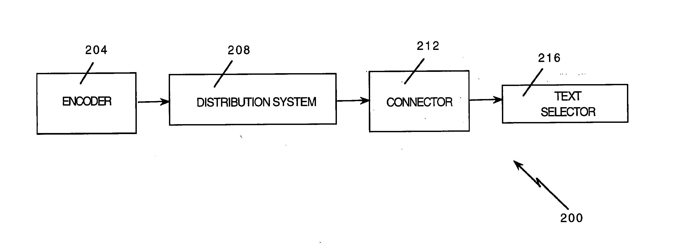 Electronic book selection and delivery system with targeted advertising