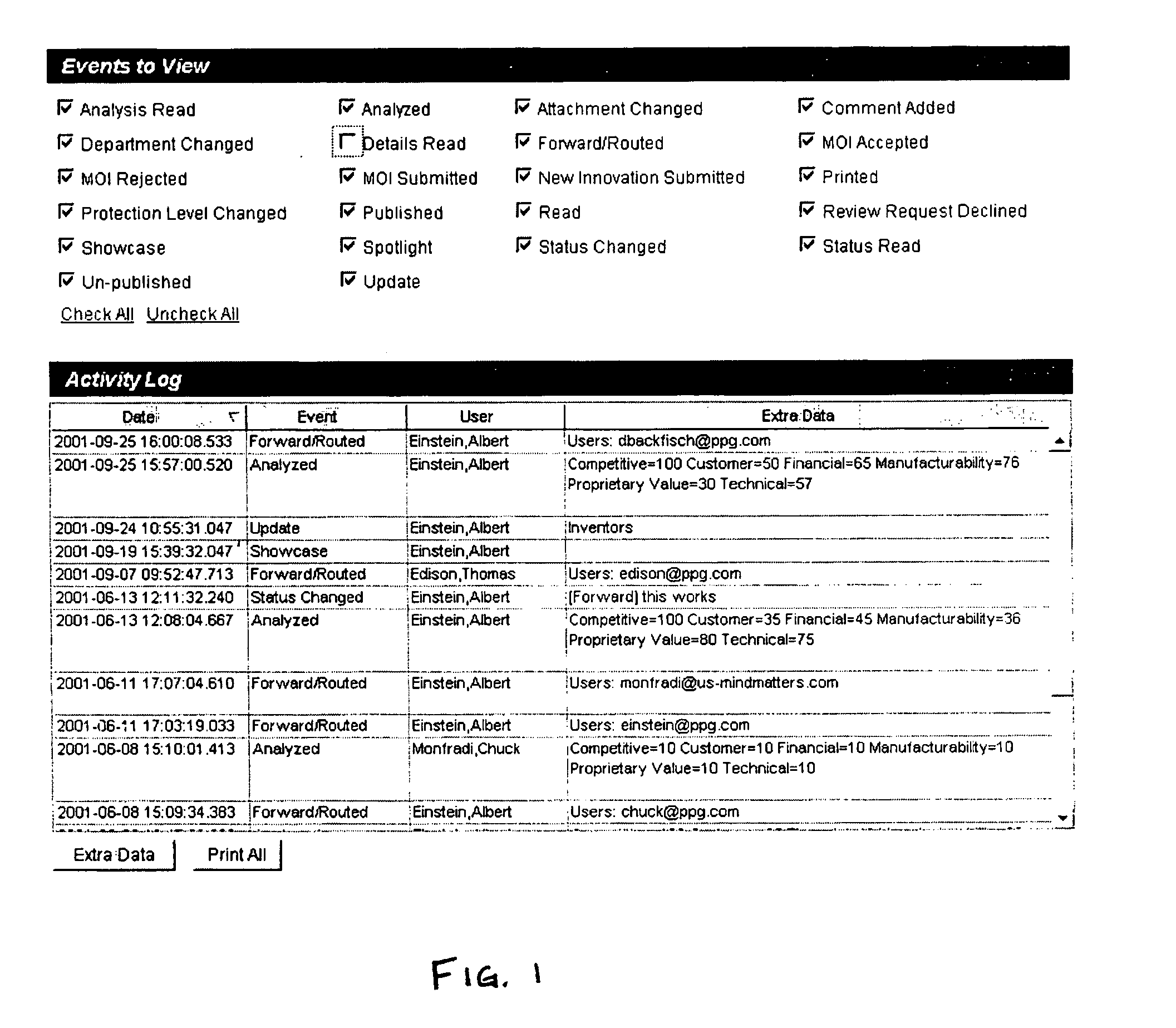 System for automating and managing an IP environment