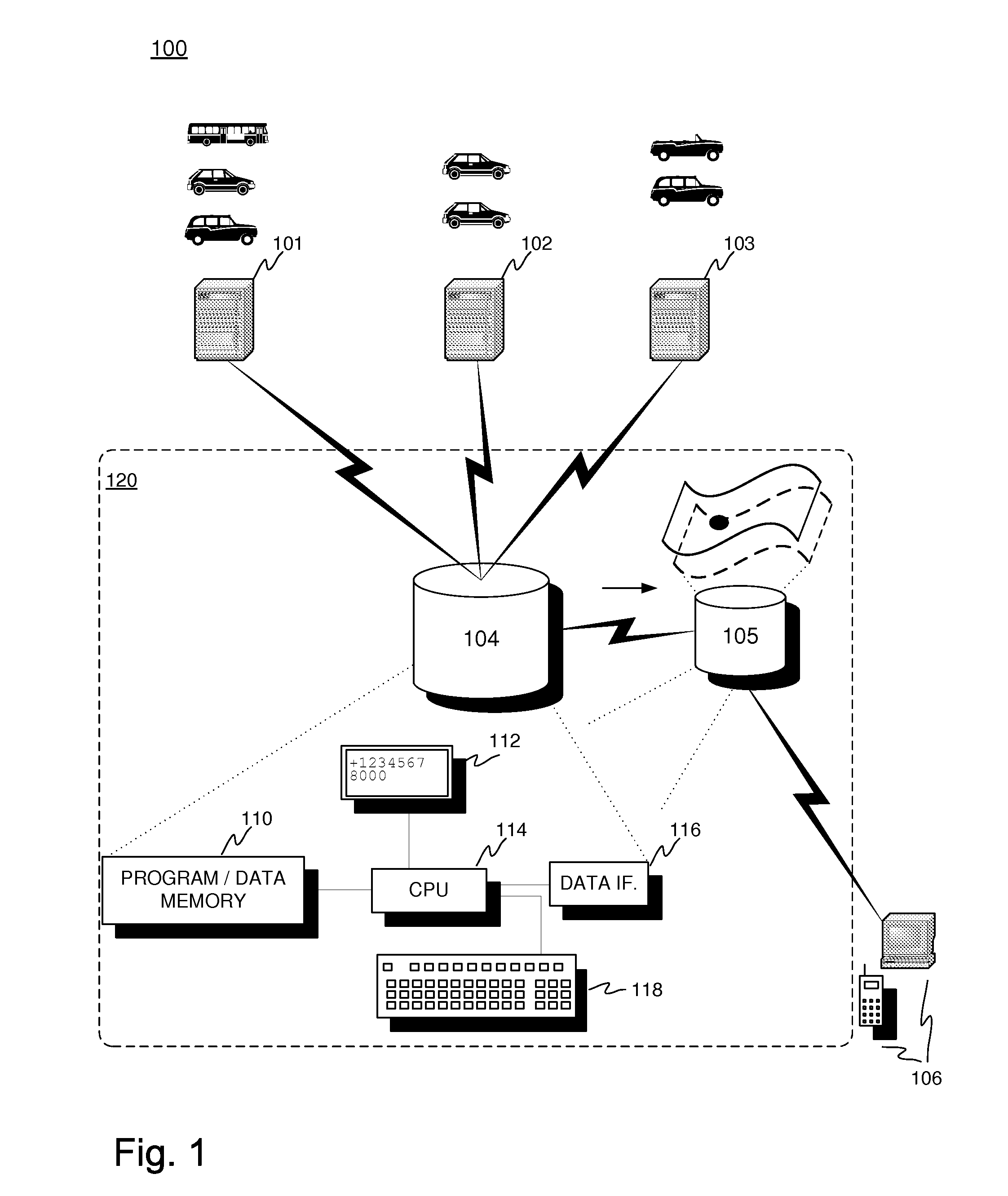 System and method for assessing and managing objects