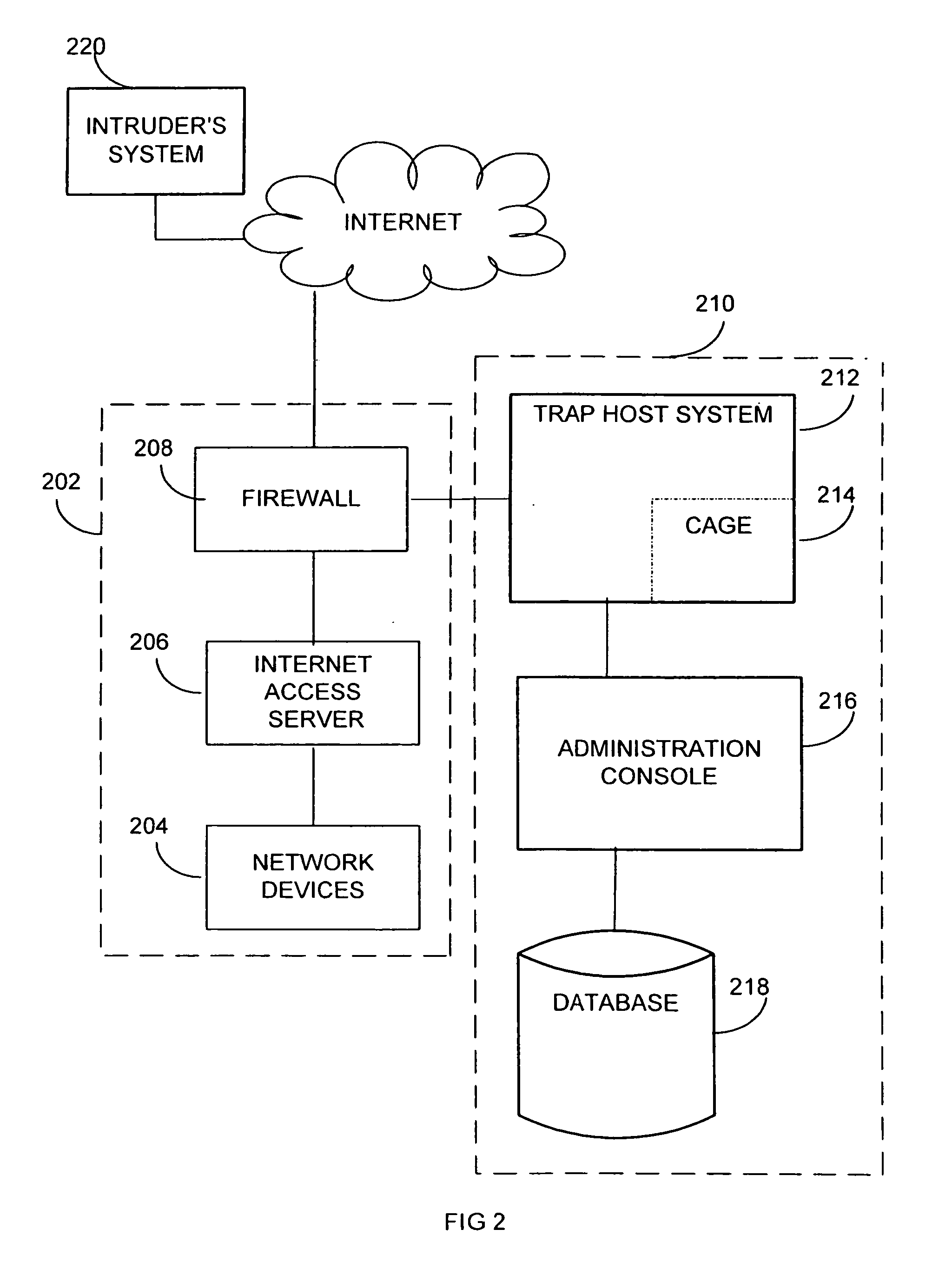 System and method for using signatures to detect computer intrusions