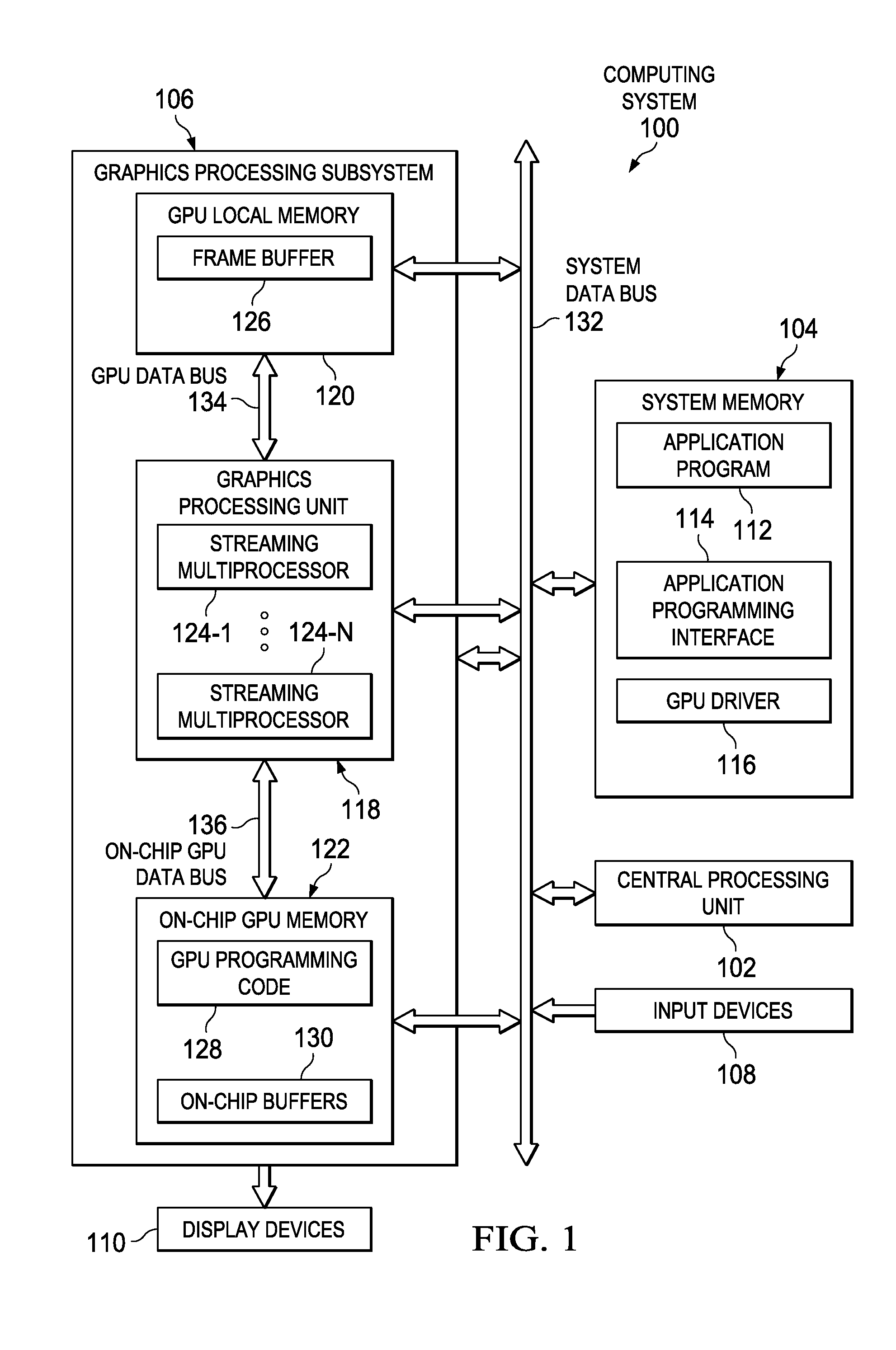 Depth texture data structure for rendering ambient occlusion and method of employment thereof