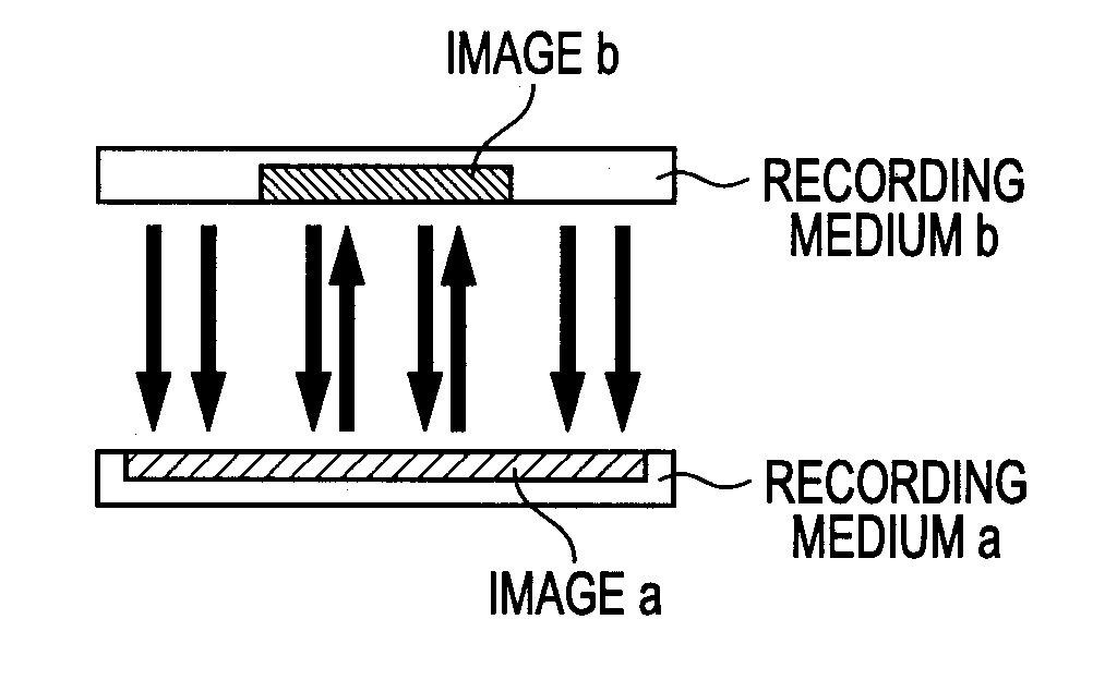 Ink jet recording method and ink jet recording apparatus